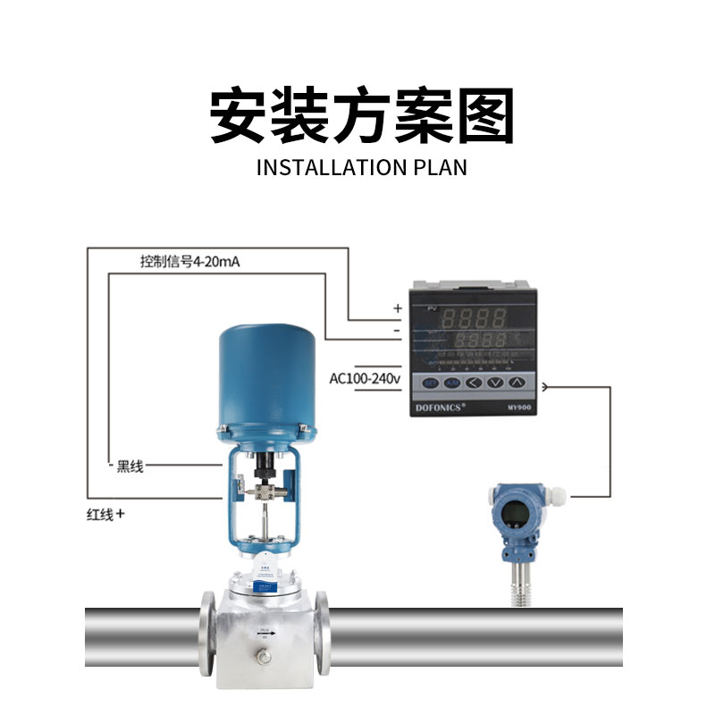 電動(dòng)調(diào)節(jié)閥應(yīng)用場(chǎng)景的介紹