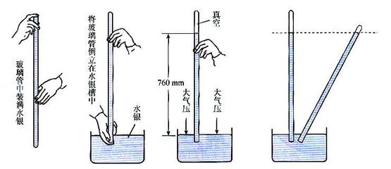 閥門(mén)壓力換算對(duì)照表 閥門(mén)的標(biāo)準(zhǔn)大氣壓是多少帕（Mpa）？